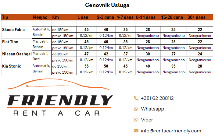 cenovnik3